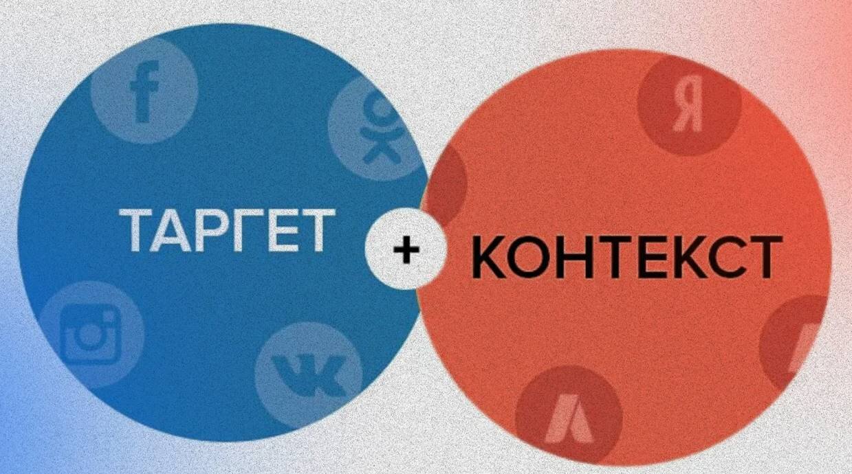 Контекст + таргет: эффективные стратегии Performance-маркетинга