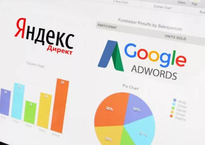 Что такое контекстная реклама?