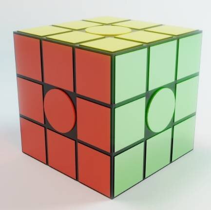 Параметры рынка