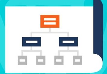 Карта сайта для Wordpress