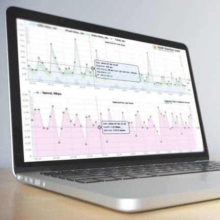 Панель для мониторинга сайтов