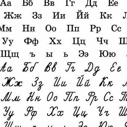 Строчные и прописные буквы