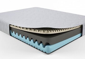 Ночной комфорт с правильным матрасом