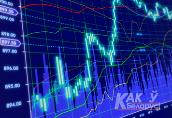 Аналитика на Форексе