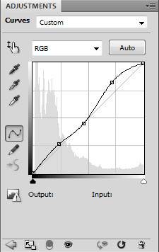 Абстрактный космический эффект для девушки