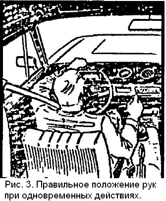 Правильное положение рук при одновременных действиях.
